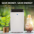 Whynter ARC-1030WN 12000 BTU (10000 BTU SACC) NEX Inverter Dual Hose Cooling Portable Air Conditioner