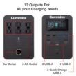 Cummins Portable Powerful Quiet 1000 -Watts Portable Power Station (Battery Included and Charger Not Included)