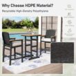 Sunshine Valley Outdoor HDPE High Bar Bistro Set 3 -Piece Black Wicker Bar Height Patio Dining Set Steel Rectangle Table with 2 Beige Cushions Stationary Chairs