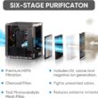 New Comfort Ozone Generator 5 -Speed Ionic Clear HEPA Air Purifier (Covers: 3000-sq ft )
