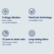 Electrolux PureEssence Eco Activated carbon Reverse Osmosis Filtration Under Sink Water Filtration System with stainless steel Faucet