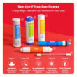 Express Water ROUV10D 6-stage Multi-method Under Sink Water Filtration System