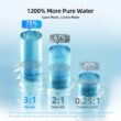 Mizudo Megaflo Mini 1000GPD Activated carbon Reverse Osmosis Filtration Under Sink Water Filtration System with stainless steel Faucet