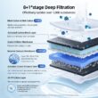 Mizudo Megaflo Mini 1000GPD Activated carbon Reverse Osmosis Filtration Under Sink Water Filtration System with stainless steel Faucet
