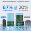 Waterdrop 7-stage G5P700 with Composite/Activated carbon Reverse Osmosis Filtration Under Sink Water Filtration System with 2:1 Pure to Drain Stainless Steel faucet Faucet