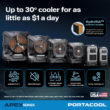 Portacool Apex 500 - WiFi High Velocity 800-CFM 5 -Speed Portable Evaporative Cooler for 500-sq ft