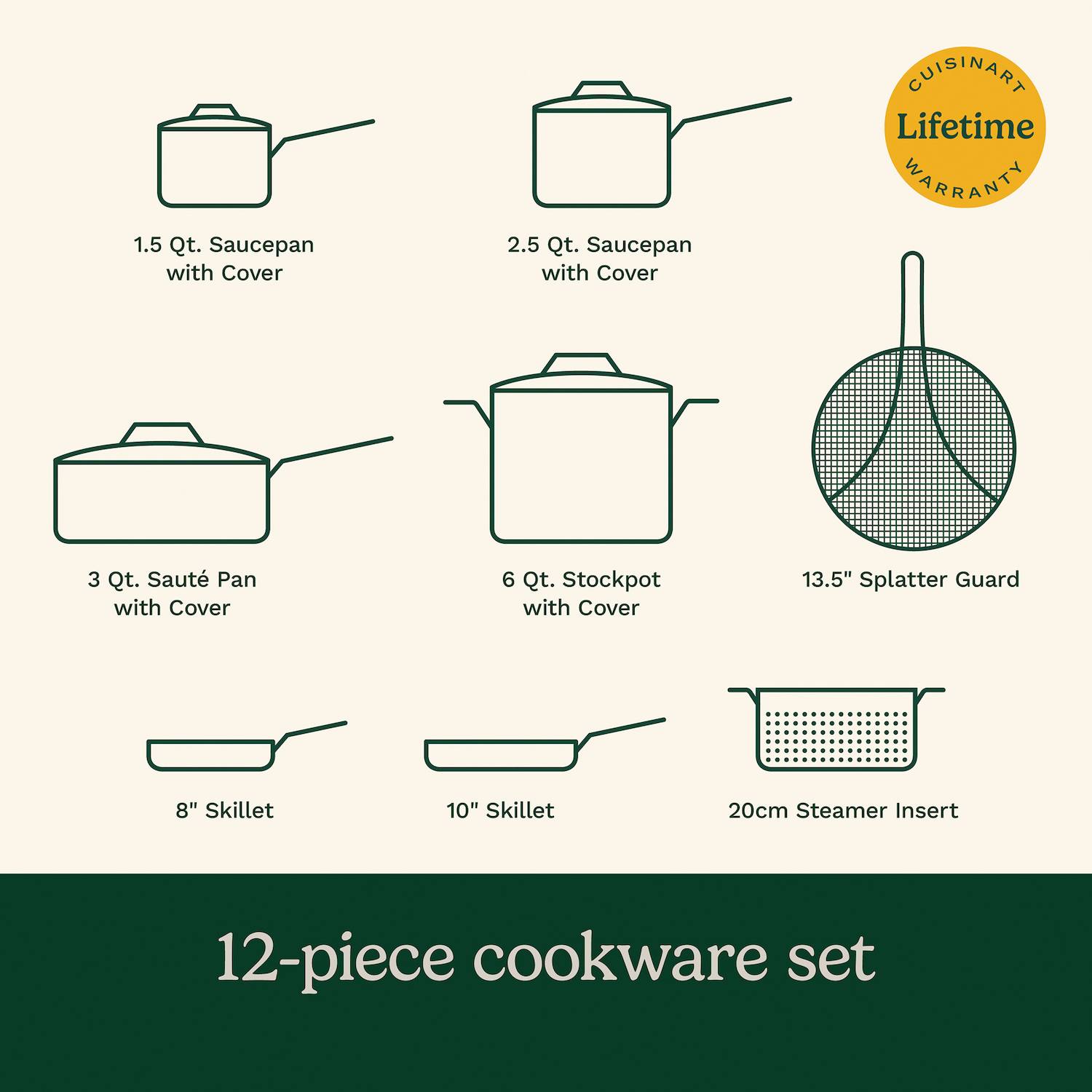 Cuisinart Ceramica XT Matte Collection Ceramic Nonstick 12-pc. Cookware Set - Black Cuisinart Ceramica XT Matte Collection Ceramic Nonstick 12-pc. Cookware Set - Black