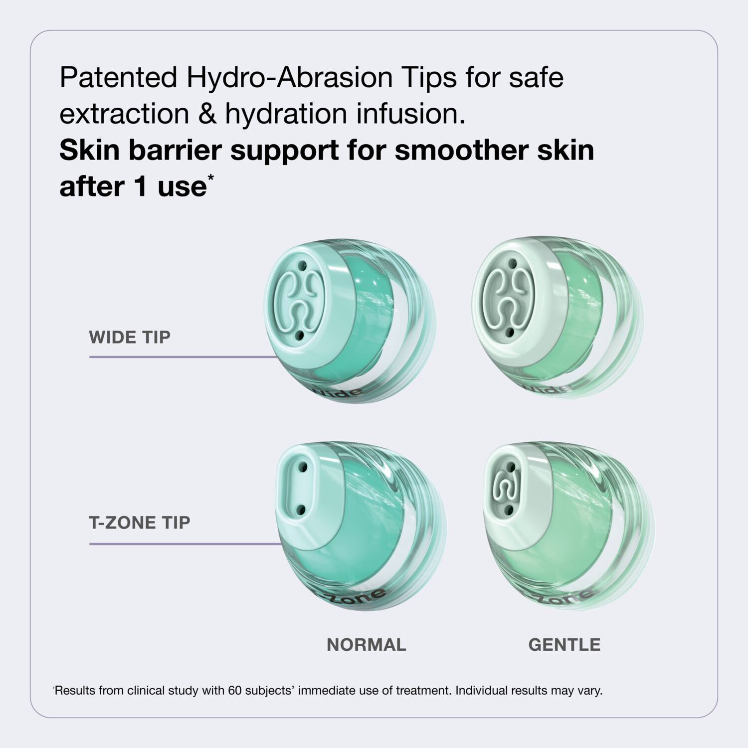 Shark FacialPro Glow At Home Hydro-Powered System - Blue Shark FacialPro Glow At Home Hydro-Powered System - Blue