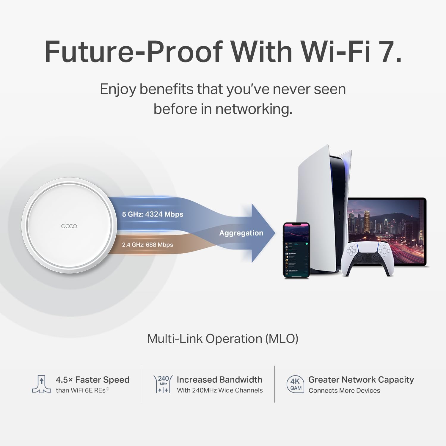 TP-Link Deco 7 BE25 Dual-Band BE5000 WiFi 7 Mesh Wi-Fi System | 4-Stream 5 Gbps, 240 Mhz TP-Link Deco 7 BE25 Dual-Band BE5000 WiFi 7 Mesh Wi-Fi System | 4-Stream 5 Gbps, 240 Mhz | Covers up to 6,600 Sq.Ft | 2X 2.5G Ports Wired Backhaul | VPN,MLO, AI-Roaming, HomeShield, 3-Pack