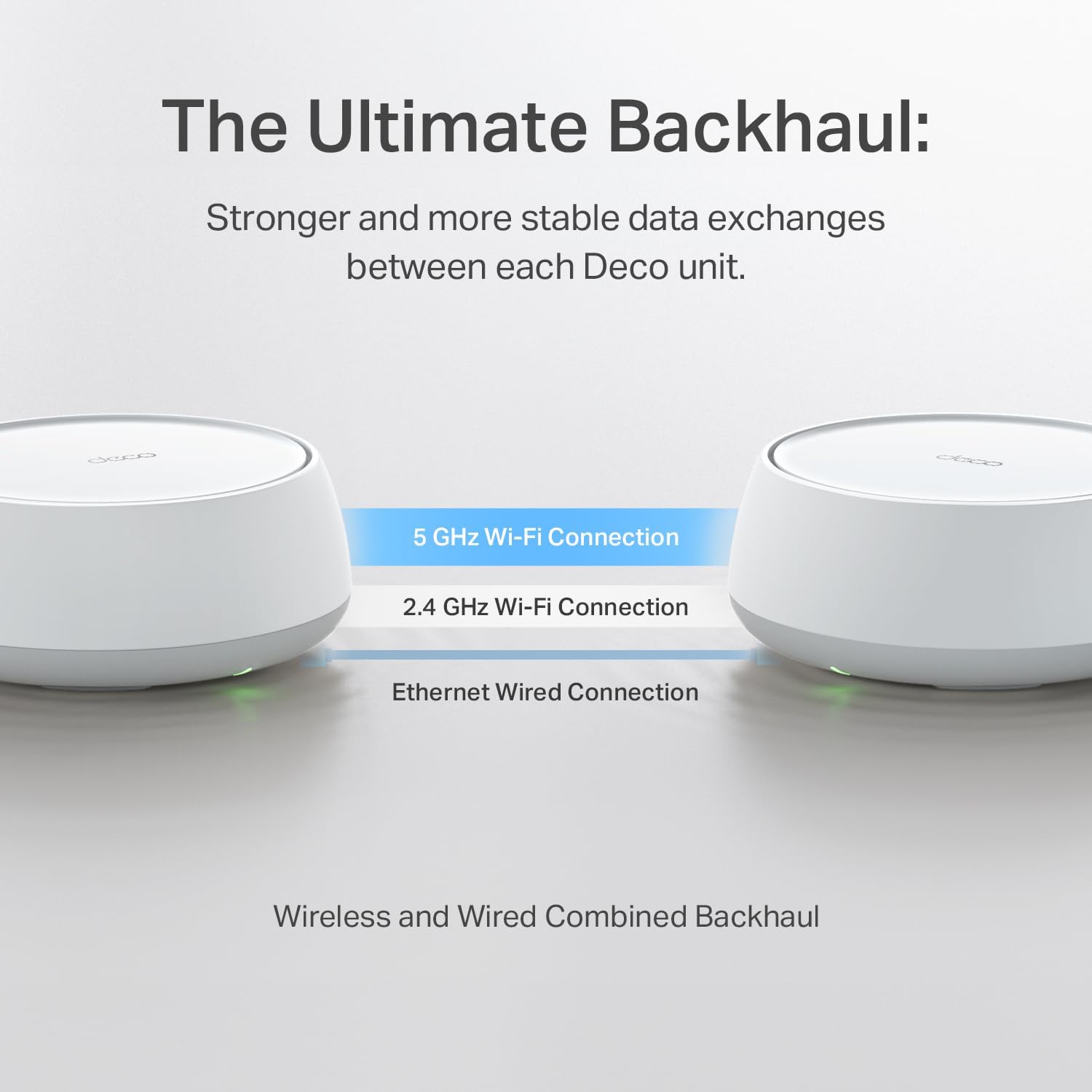 TP-Link Deco 7 BE25 Dual-Band BE5000 WiFi 7 Mesh Wi-Fi System | 4-Stream 5 Gbps, 240 Mhz TP-Link Deco 7 BE25 Dual-Band BE5000 WiFi 7 Mesh Wi-Fi System | 4-Stream 5 Gbps, 240 Mhz | Covers up to 6,600 Sq.Ft | 2X 2.5G Ports Wired Backhaul | VPN,MLO, AI-Roaming, HomeShield, 3-Pack