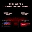 TP-Link Dual-Band BE6500 WiFi 7 Gaming Router Archer GE400 | 6-Stream 6.5 Gbps | 2 x 2.5G + 3 x 1G | Game Acceleration, Dedicated Gaming Port & Panel, RGB Lighting | Easymesh, Homeshield | No 6 GHz