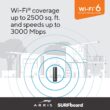 ARRIS (G36) - Cable Modem Router Combo - Fast DOCSIS 3.1 Gigabit WiFi 6 (AX3000), 1.2 Gbps Max Speeds, Approved for Comcast Xfinity, Cox, Spectrum & More [Check with your provider for compatibility]