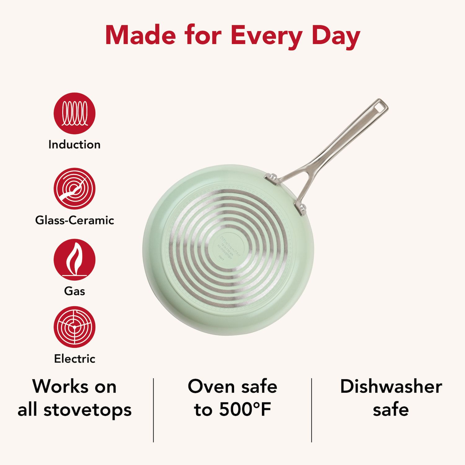 KitchenAid 10-pc. Hard-Anodized Ceramic Induction Cookware Set - Pistachio KitchenAid 10-pc. Hard-Anodized Ceramic Induction Cookware Set - Pistachio