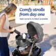 Graco Modes Pramette 3-in-1 Travel System - Ontario Graco Modes Pramette 3-in-1 Travel System - Ontario