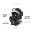 Graco SnugRide SnugFit 35 LX Infant Car Seat - Pierce