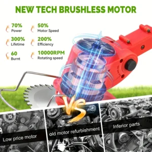 Cordless Weed Trimmer Electric Lawn Edger for Garden and Yard Maintenance