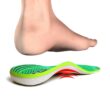 Orthopedic Insoles for Plantar Fasciitis, Arch Support Inserts for Flat Feet & Foot Pain Relief