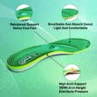 Orthopedic Insoles for Plantar Fasciitis, Arch Support Inserts for Flat Feet & Foot Pain Relief