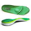 Orthopedic Insoles for Plantar Fasciitis, Arch Support Inserts for Flat Feet & Foot Pain Relief