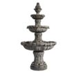 XBrand 58.3-in H Resin Electric Powered Tiered Outdoor Fountain with Birdbath Pump Included