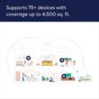 eero 6+ mesh Wi-Fi router say goodbye to wifi dead spots coverage up to 1,500 sq. ft. Connect 75+ devices 3-Pk White
