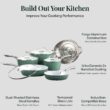 Gotham Steel Hammered 10-pc. Ceramic Nonstick Cookware Set - Green Gotham Steel Hammered 10-pc. Ceramic Nonstick Cookware Set - Green