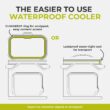 Core Climakeep 36-Can Box Cooler - Charcoal Core Climakeep 36-Can Box Cooler - Charcoal