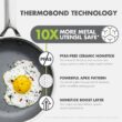 GreenPan Apex 13-pc. Hybrid Tri-Ply Stainless Steel Cookware Set