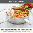 GreenPan Valencia Pro Stainless Steel 5-qt. SautÃ© Pan with Lid