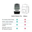 Baby Brezza Bottle Washer Pro