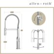 allen + roth Dennison Drop-in or undermount 33-in x 22-in Stainless steel Single bowl 18 -Gauge Workstation Kitchen Sink All-in-One Kit allen + roth Dennison Drop-in or undermount 33-in x 22-in Stainless steel Single bowl 18 -Gauge Workstation Kitchen Sink All-in-One Kit
