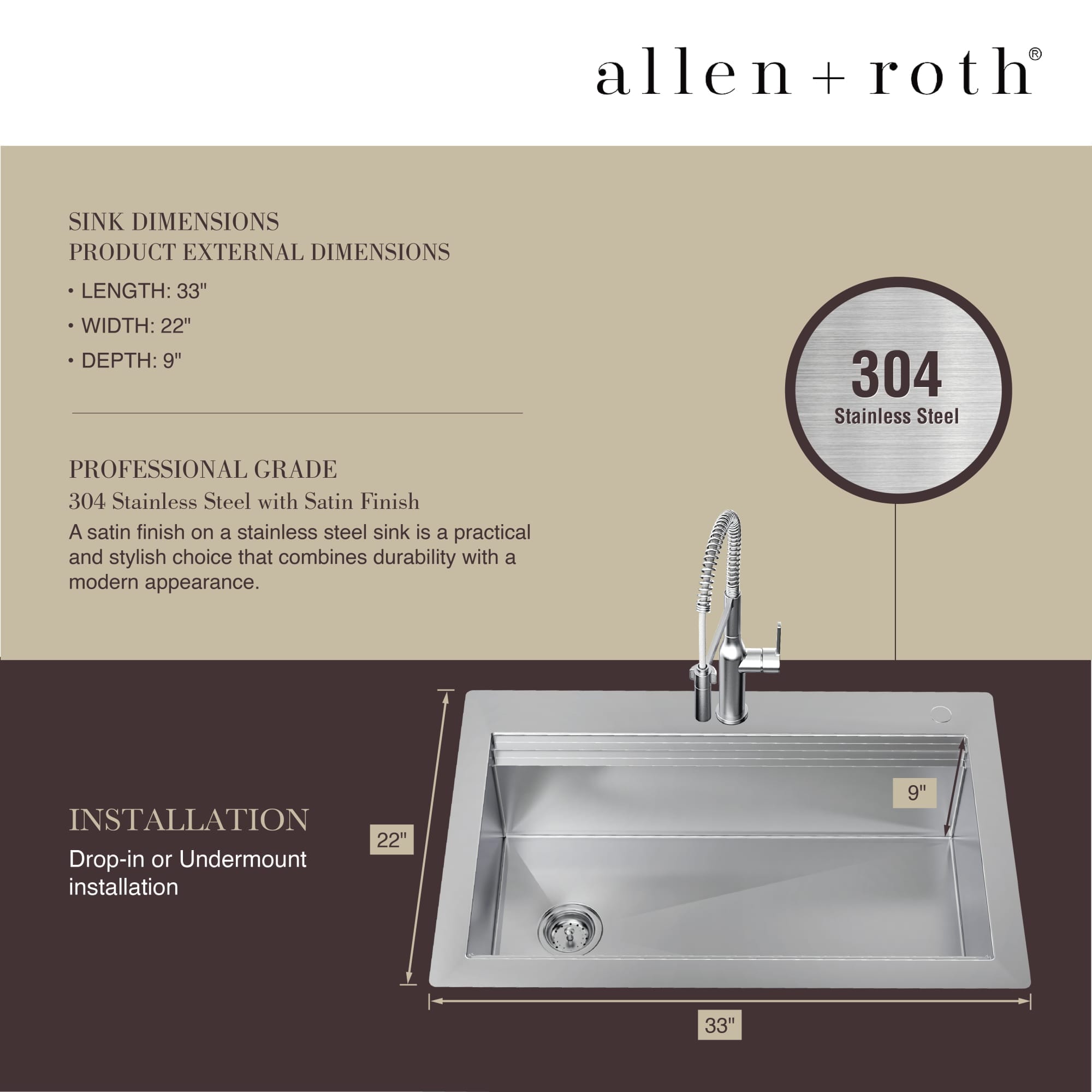 allen + roth Dennison Drop-in or undermount 33-in x 22-in Stainless steel Single bowl 18 -Gauge Workstation Kitchen Sink All-in-One Kit allen + roth Dennison Drop-in or undermount 33-in x 22-in Stainless steel Single bowl 18 -Gauge Workstation Kitchen Sink All-in-One Kit