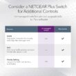NETGEAR 24-Port Gigabit Ethernet Unmanaged Switch (GS524) – Desktop, Wall or Rack Mount, and Limited Lifetime Protection