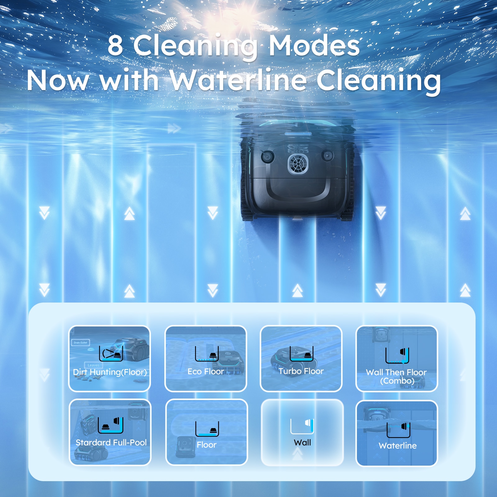 Wybot C2 Vision 12-in Robotic Pool Vacuum Wybot Wybot C2 Vision 12-in Robotic Pool Vacuum