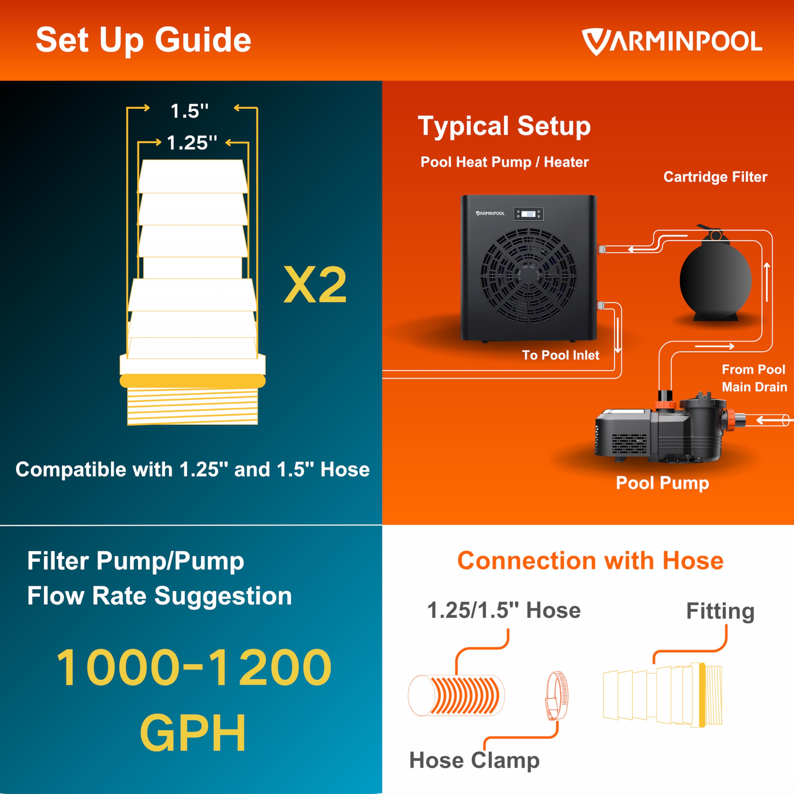 LTMATE 16000 -BTU Digital Electric Ignition Pool Heater LTMATE 16000 -BTU Digital Electric Ignition Pool Heater
