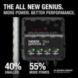 NOCO GENIUS2X4: 8A 4-Bank Smart Battery Charger (2A/Bank) - 6V/12V Automatic Maintainer, Trickle Charger & Desulfator with Overcharge Protection & Temperature Compensation – for Lead-Acid & Lithium