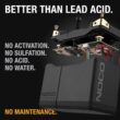 NOCO Lithium NLP20: Ultra-Light 12V Lithium Powersport Battery – Group 20 – 7Ah – 600A Start Power – Intelligent BMS – UL Certified