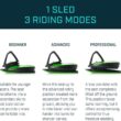Gizmo Riders Skidrifter Sled for Kids, Snow Sled with Brake for Ages 3 and Up, Weight Capacity 150 lbs (Mystic Green)