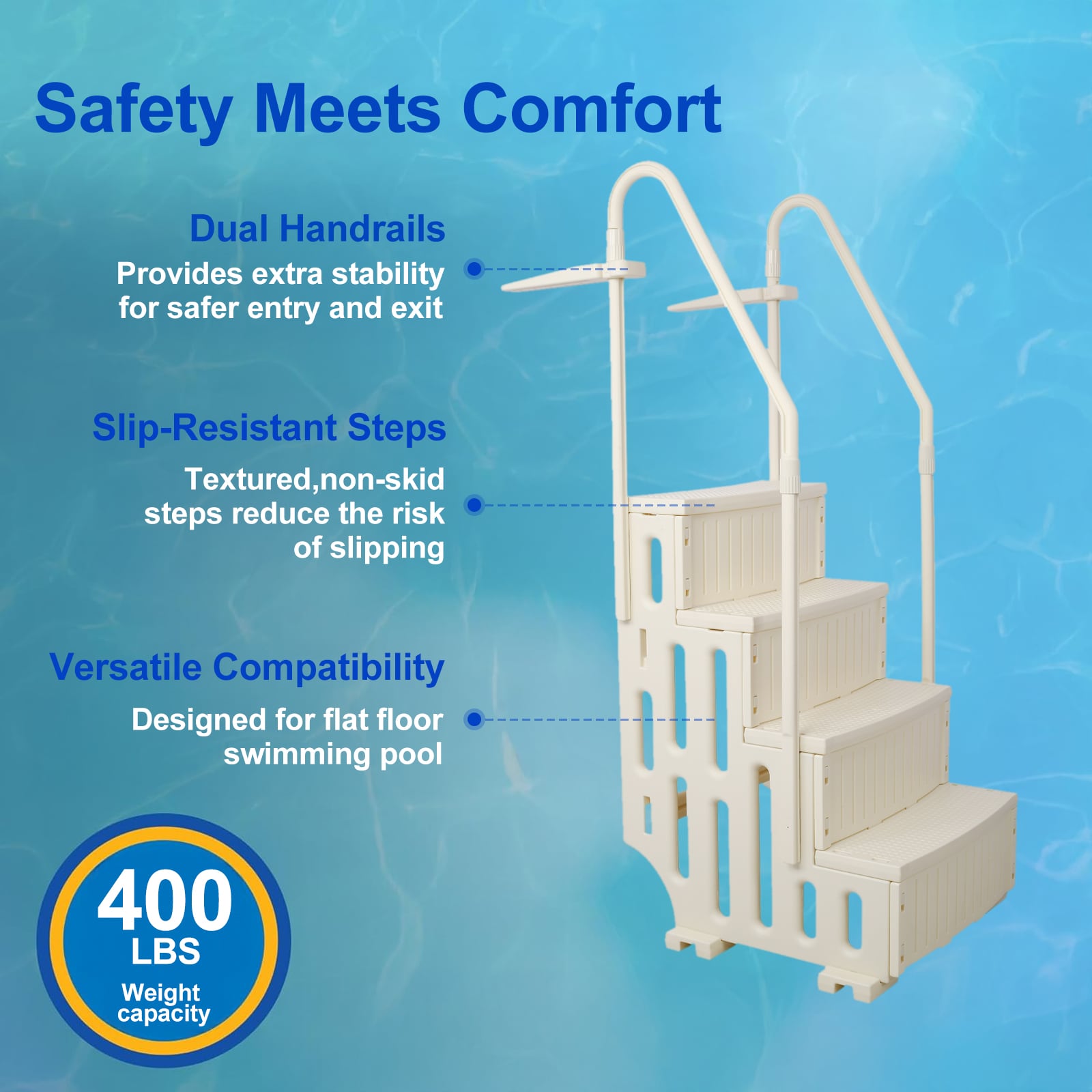 Siavonce Drop-in pool steps 60-in Polyethylene Drop-in pool steps Hand Rail Siavonce Drop-in pool steps 60-in Polyethylene Drop-in pool steps Hand Rail