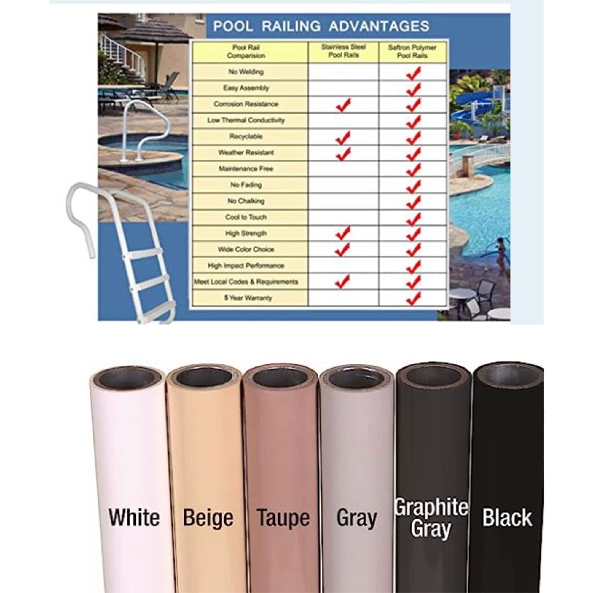 Saftron Plastic Pool deck ladder Hand Rail Saftron Plastic Pool deck ladder Hand Rail