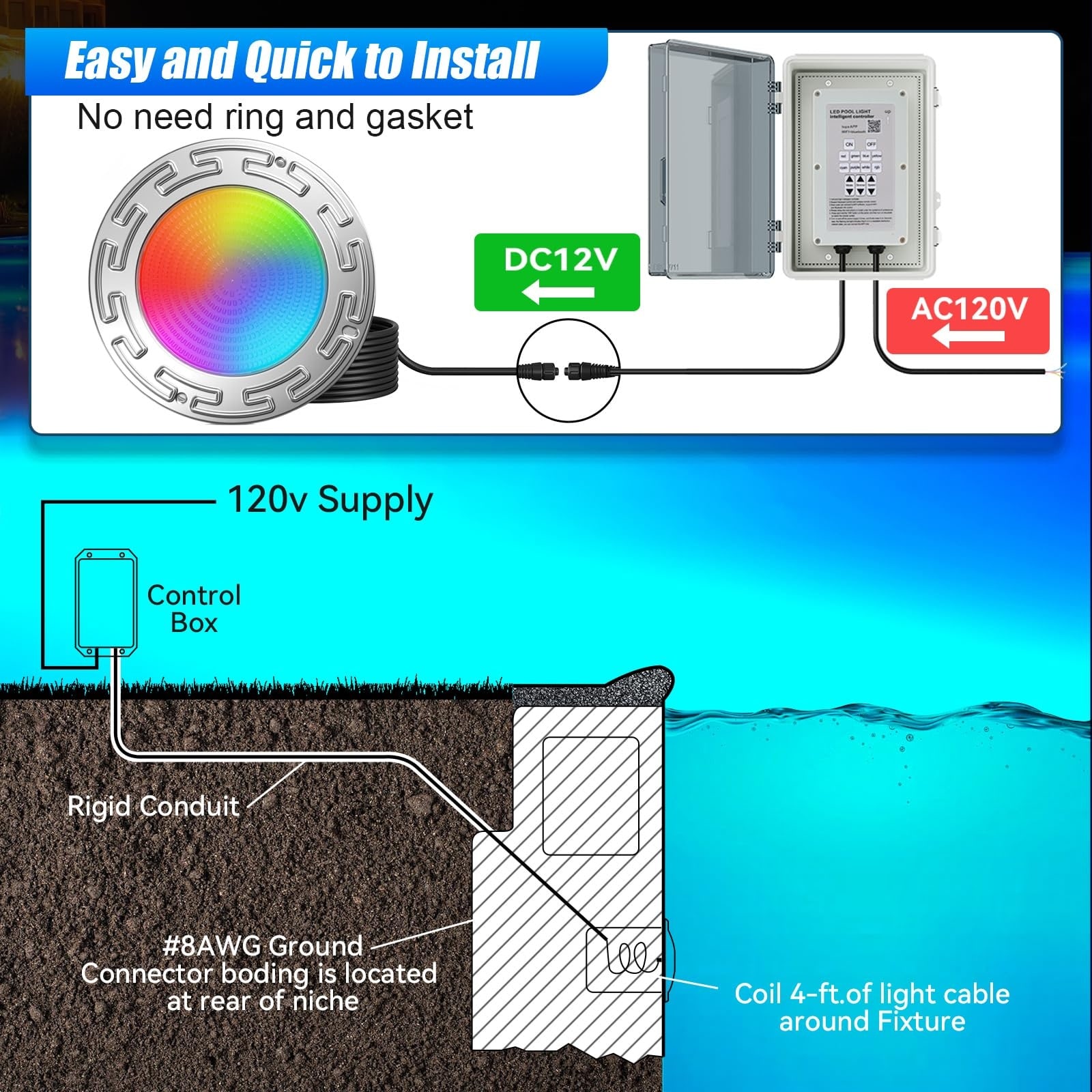 Oyezvary 6 Inch 120 Foot Smart WiFi LED Pool Light 20W Multicolor Changing for Inground Swimming Pools Fits 6 Inch Wet Niches 1 Piece Oyezvary 6 Inch 120 Foot Smart WiFi LED Pool Light 20W Multicolor Changing for Inground Swimming Pools Fits 6 Inch Wet Niches 1 Piece