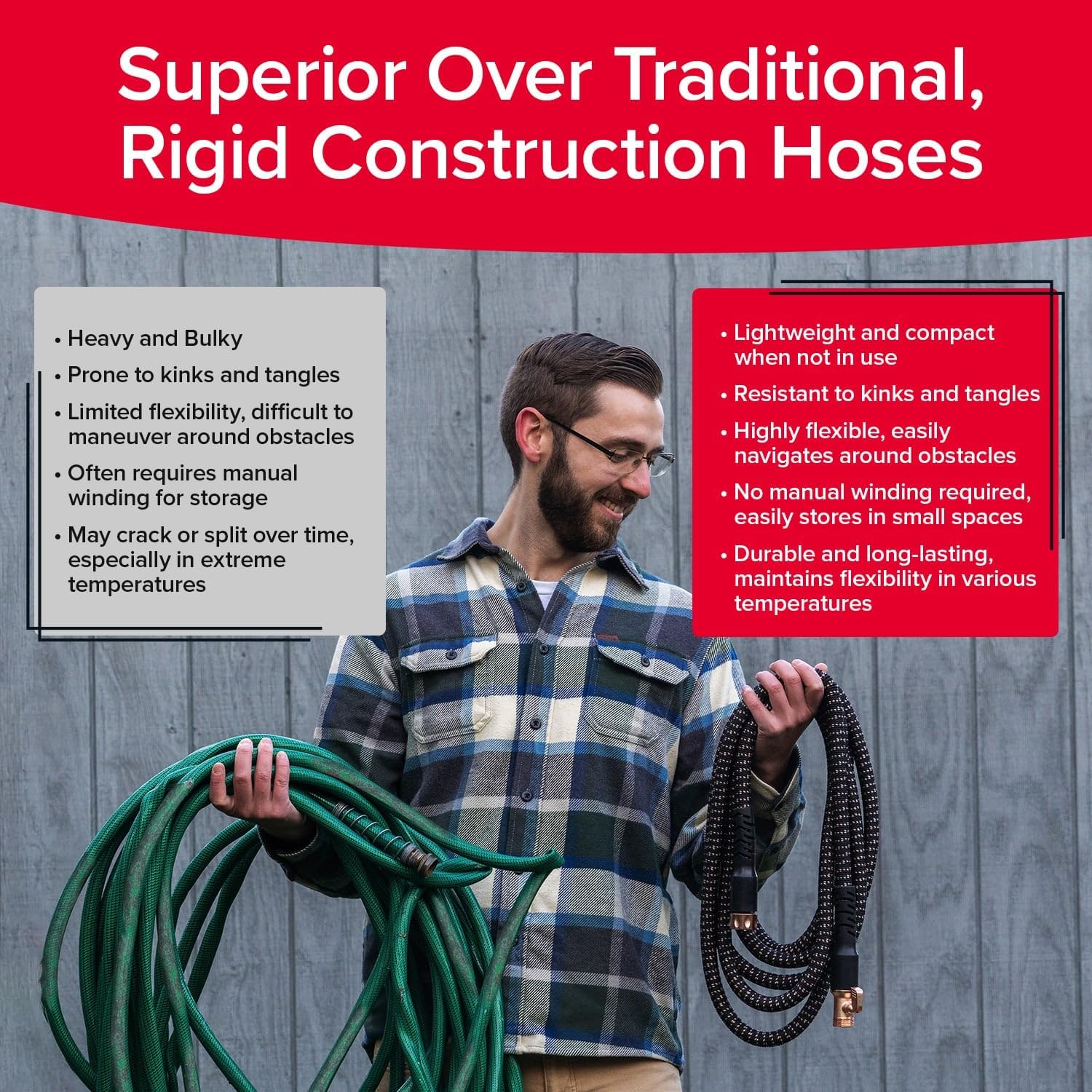 Pocket Hose 100 FT Copper Bullet Expandable Garden Hose w/10 Pattern Thumb Spray Nozzle AS SEEN ON TV 650psi 3/4 in Patented Lead-Free Ultra-Lightweight Solid Copper Anodized Aluminum Pocket Hose 100 FT Copper Bullet Expandable Garden Hose w/10 Pattern Thumb Spray Nozzle AS SEEN ON TV 650psi 3/4 in Patented Lead-Free Ultra-Lightweight Solid Copper Anodized Aluminum