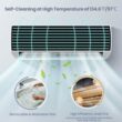Costway 12000 BTU Mini Split Air Conditioner and Heater 20 SEER2 115 V Wall-Mounted AC Unit