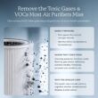 AIRDOCTOR AD4000 Air Purifier. Perfect for Large Rooms, Basements Up to 2,776 ft2. Removes Allergens, Smoke, Dust, Mold, Pet Hair, Odors, Pollen. Hospital-Grade UltraHEPA & Premium Carbon Filtration