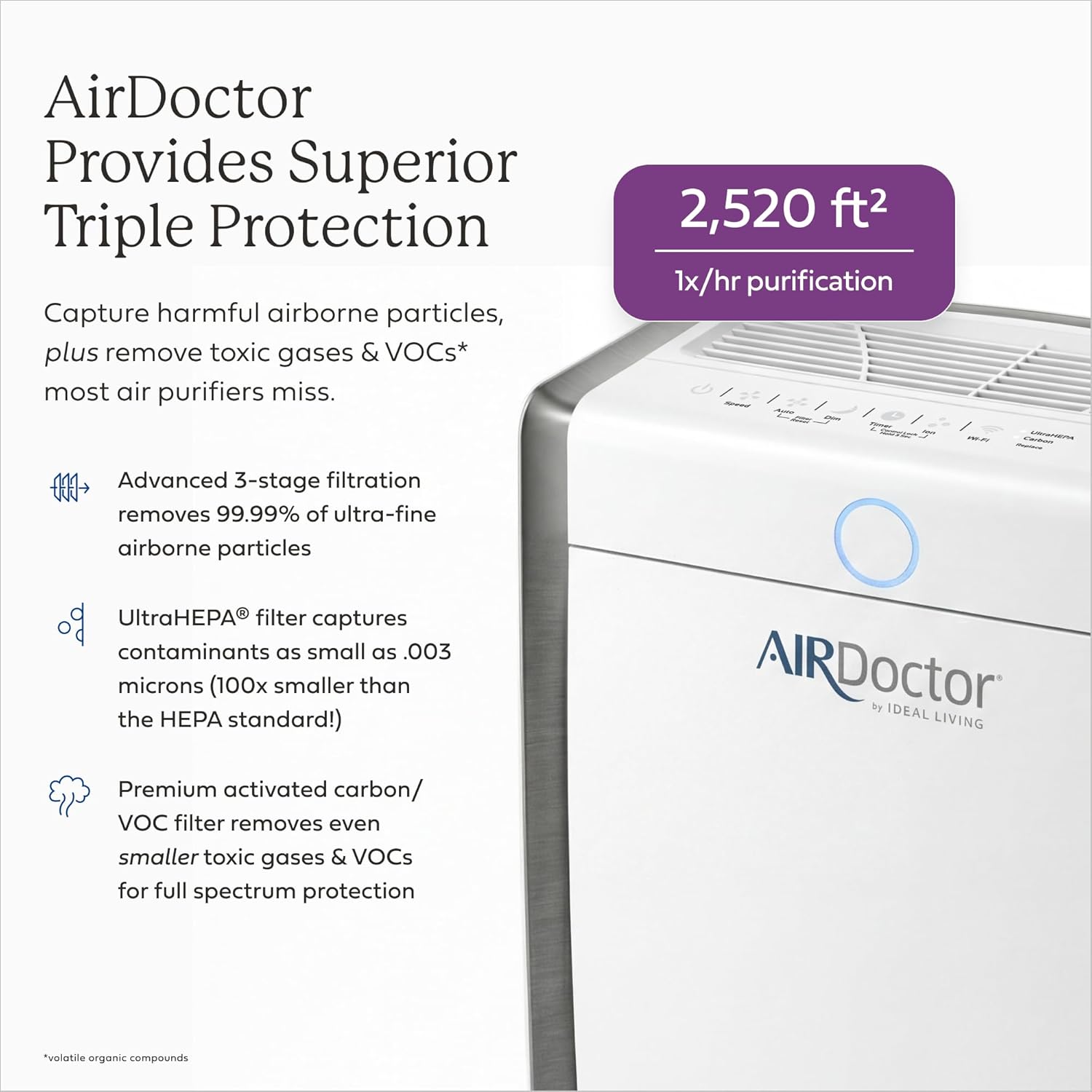 AIRDOCTOR AD3500 Smart App Air Purifier. Cleans Bedrooms, Large Rooms Up to 2,520 ft2. Remove Allergens, Smoke, Dust, Mold, Pet Hair, Odors, Pollen. Hospital-Grade UltraHEPA, Premium Carbon Filtration AIRDOCTOR AD3500 Smart App Air Purifier. Cleans Bedrooms, Large Rooms Up to 2,520 ft2. Remove Allergens, Smoke, Dust, Mold, Pet Hair, Odors, Pollen. Hospital-Grade UltraHEPA, Premium Carbon Filtration