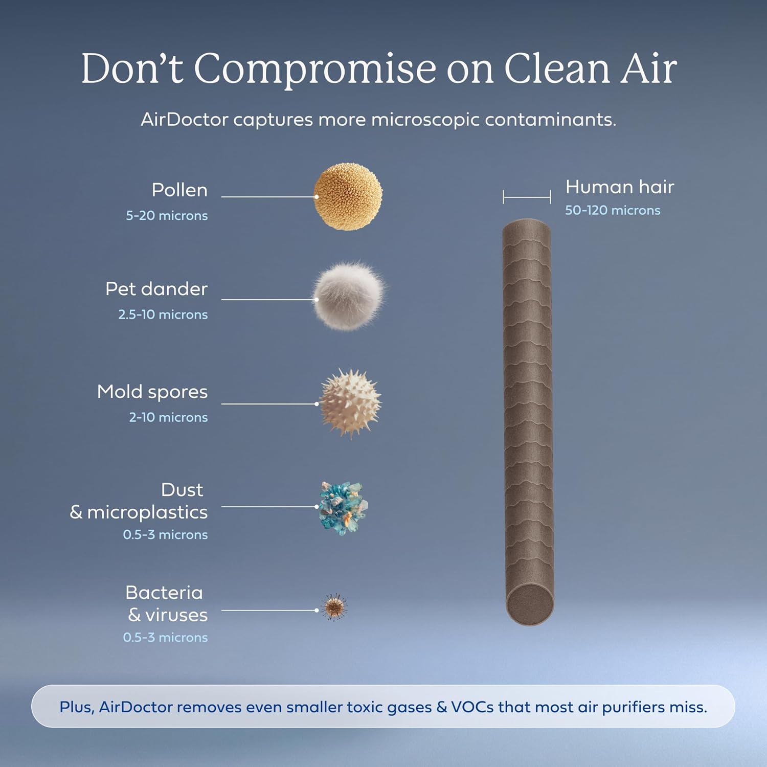 AIRDOCTOR AD3500 Smart App Air Purifier. Cleans Bedrooms, Large Rooms Up to 2,520 ft2. Remove Allergens, Smoke, Dust, Mold, Pet Hair, Odors, Pollen. Hospital-Grade UltraHEPA, Premium Carbon Filtration AIRDOCTOR AD3500 Smart App Air Purifier. Cleans Bedrooms, Large Rooms Up to 2,520 ft2. Remove Allergens, Smoke, Dust, Mold, Pet Hair, Odors, Pollen. Hospital-Grade UltraHEPA, Premium Carbon Filtration