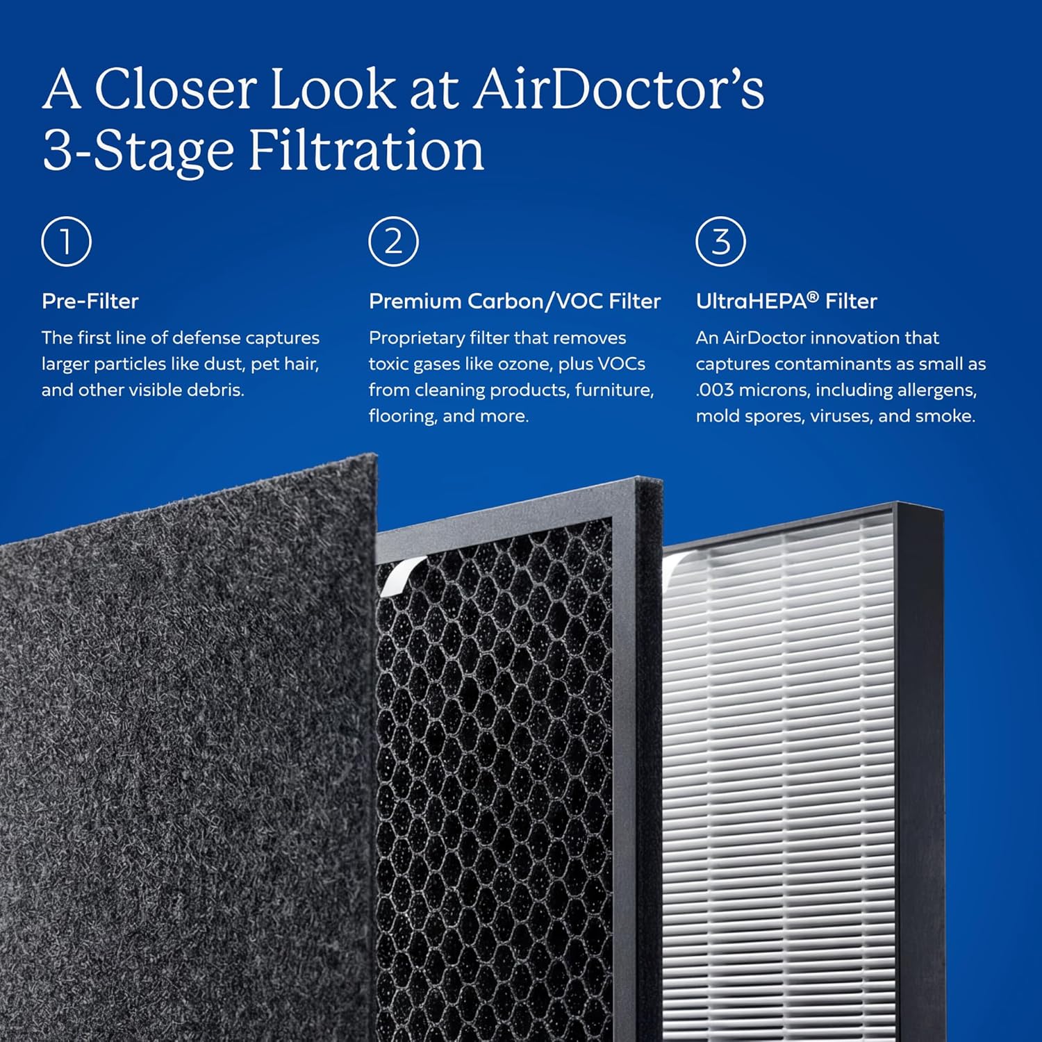 AIRDOCTOR AD3500 Smart App Air Purifier. Cleans Bedrooms, Large Rooms Up to 2,520 ft2. Remove Allergens, Smoke, Dust, Mold, Pet Hair, Odors, Pollen. Hospital-Grade UltraHEPA, Premium Carbon Filtration AIRDOCTOR AD3500 Smart App Air Purifier. Cleans Bedrooms, Large Rooms Up to 2,520 ft2. Remove Allergens, Smoke, Dust, Mold, Pet Hair, Odors, Pollen. Hospital-Grade UltraHEPA, Premium Carbon Filtration