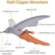 LED Pet Nail Clipper for Cats & Dogs – Professional Grooming Scissors with Safety Light & Precision Nail Cutter