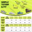Orthopedic Plantar Fasciitis Insoles with Arch Support for Men & Women – Flat Feet Relief Inserts for Work Shoes, Sneakers & Sports Footwear,127G2-IFI-Green