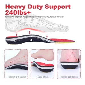 Orthopedic Plantar Fasciitis Insoles with Arch Support for Men & Women – Flat Feet Relief Inserts for Work Shoes, Sneakers & Sports Footwear,127G2-IFI-Green
